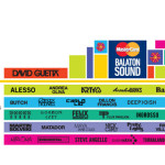 MasterCard Balaton Sound Nagyon Balaton Gasztroudvarral